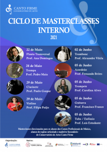 Ciclo de Masterclasses 2021